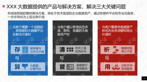 智慧工业大数据解决方案 驱动智能制造与工厂数字化转型