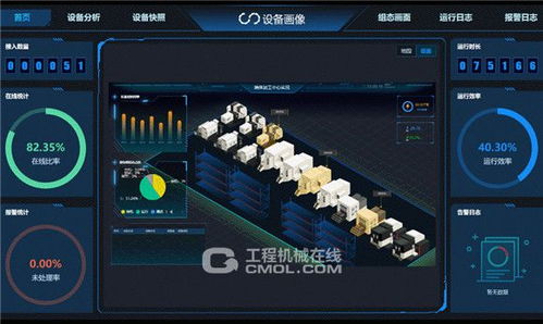 勇攀科技高峰 徐工如何走好工业互联网数据服务的“最先一公里”